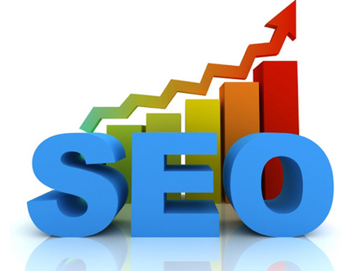 SEO On Your Own, marketing, brand